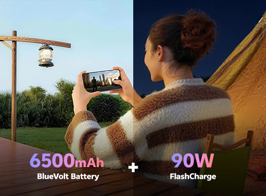 Fast Performance You Can Count On